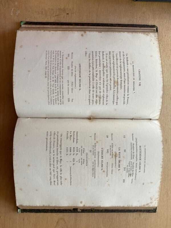 La Prostitution En France, Etudes Morales Et - Despres (A3) - Image 3
