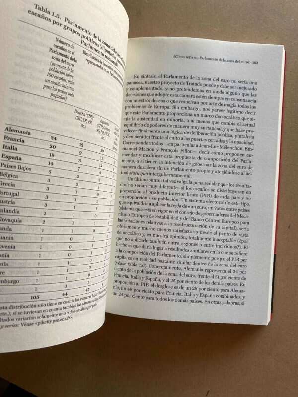 ¡viva El Socialismo! - Piketty, Thomas (Z5) - Image 2