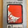 Todo Sobre El Beagle - Salguero, Ramon (j3)