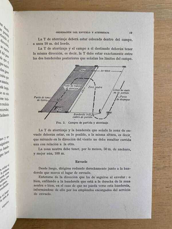 Vuelo De Escuela, Vuelo Acrobatico y- Schulze Eckardt (F2) - Image 3