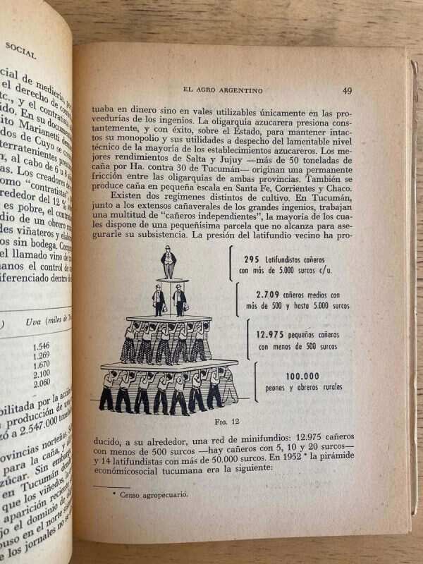 Argentina Economica Y Social - Isacovich, Marcelo (j1) - Image 3